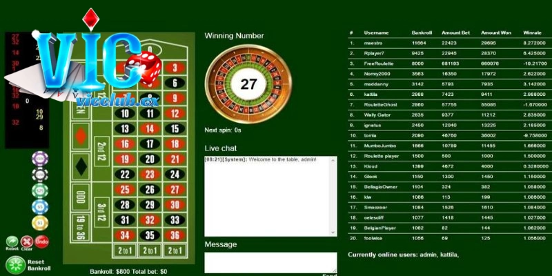 Đánh Roulette hiệu quả cần nắm rõ bàn cược của trò chơi