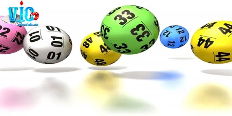 Bạch lô thủ là hành động người chơi chọn ra 1 con số cho kỳ quay tiếp theo