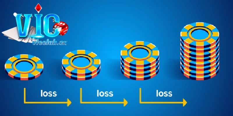 Công thức gấp thếp giúp kiểm soát tài chính tốt hơn khi chơi Tài xỉu