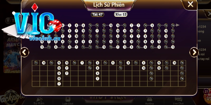 Biết cách tính cầu Tài xỉu sẽ giúp chơi hiệu quả hơn