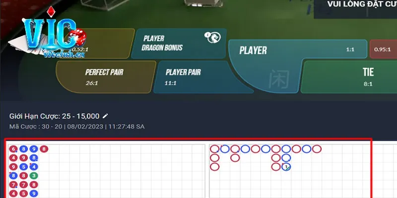 Tỷ lệ thanh toán trong luật chơi Baccarat
